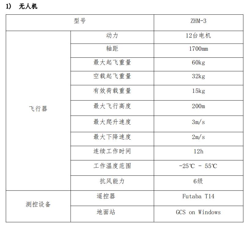 反无人机2.jpg